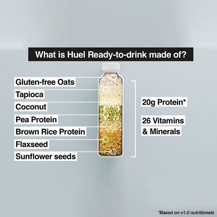 Huel 100% Nutritionally Complete Meal Banana 500ml